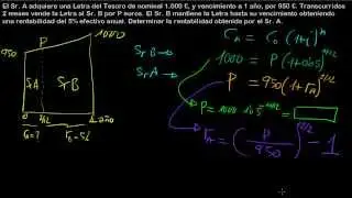 Compra venta de una Letra del Tesoro
