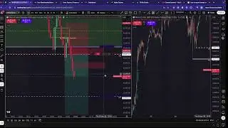114 points on NQ! | NQ Trade Breakdown | ICT SMART MONEY CONCEPTS