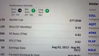 🔴 BioDelivery Sciences International Inc. BDSI Stock Trading Facts 🔴