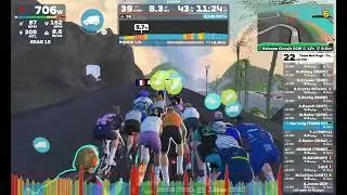 Zwift: TNP Crit Race - Volcano Circuit Reverse
