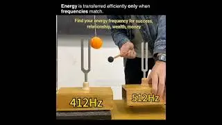 Find your Energy Frequency #motivation#goalsetting#changeyourmindsetchangeyourlife#smartgoalsetting