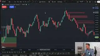 Making $1,300 Trading Live On YM Using Fair Value Gaps
