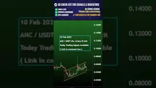 ANC Price Prediction, Support Levels | Anchor Protocol ANC | FET Price | Dydx Price 10 February 2023
