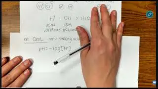 How to complete strong acid/strong base titration calculations video 1