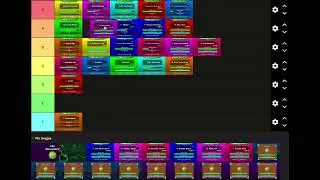 Geometry dash level tier list
