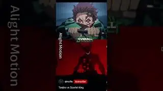 Scarlet Kings. Tanjiro #anime #viral #fypシ #trend #edit #scp #shorts