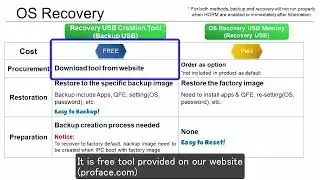 How to OS Recovery on IPC &ndash; PS6000