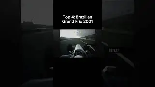 Jos Verstappen Top 5 Biggest Crashes #f1#f1shorts #shorts #like #subscribe #phonk