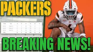 🔴 Breaking: Packers Add Rookie RB — Is This Good News or Bad?