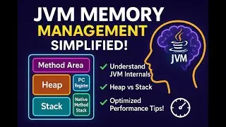 Java Memory Management #jvm structure #java