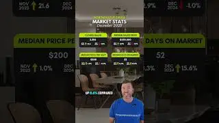 December 2025 Market Stats for Northeast FL! 🏡