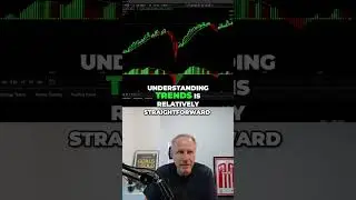 Trading: Avoid THIS! Stop Losing Money on Stock Charts!
