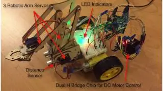 Application Project Video - Leap Motion Controlled Robot