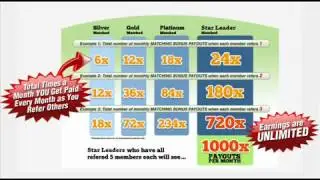 Ultimate Power Profits IGOBIDWIN GLOBAL ONE CALL Paradigm Shift