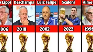 FIFA World Cup All Winner Managers