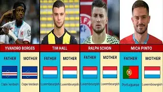 ⭐Luxembourgish  Football Stars: Discover Their True Origins #LuxembourgFootball