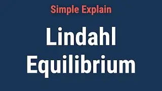 What Is a Lindahl Equilibrium?