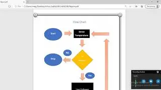 Microcontrollers End Semester Assignment Explanation Video
