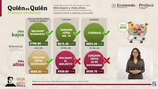 #JuanPueblo. Revista del Consumidor. Profeco #587 La Ma&ntilde;anera Del Pueblo, #M&Eacute;XICO,#NOTICIAS,#EnVivo,