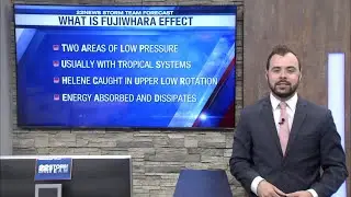 Hurricane Helene path leads to a Fujiwhara effect