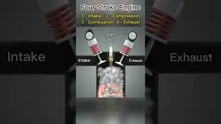 4 stroke engine momentum system video