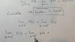 Alpha-Wiskunde Gr11 Limiete