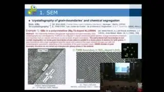 Модуль 4. Характеристика и поведение нанокомпозитов: микроструктурная характеристика.
