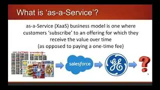 The Newest Approach to Creating Recurring Revenue Streams  XaaS