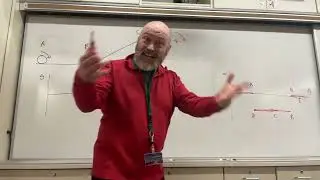 Rotational Kinematics Graphs