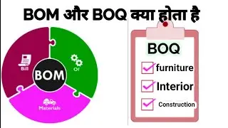 BOQ और BOM: क्या होता है? BOQ meaning | BOM meaning |