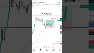Trade of the Day🔥 Target Done📈💯 #fundedaccount #fundingpips #phase1 #5k #fundingchallenge