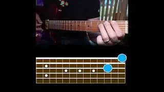 Stevie Wonder - Master Blaster Jammin Electric Guitar Annotation and Chords