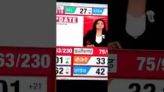 #trending political video