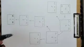ادارة هندسية محاضرة 2 موضوع العقد