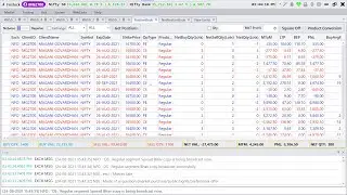 Nifty Option Trading // Profit or Loss // Adjustments // Lets Learn Together
