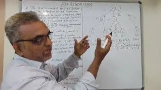 AO* Algorithm from Artificial Intelligence