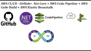 How to Setup CI-CD for a .NET Application with AWS CodePipeline, Github and AWS Elastic Beanstalk