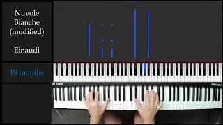 Adult Piano Progress 12 to 18 months