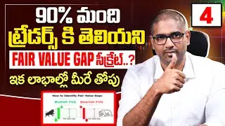 Fair Value Gap Trading Strategy | Intraday Trading Strategy | Smart Money Concept | Lalithendra Nadh