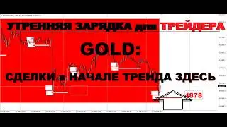 АКТУАЛЬНЫЙ ТРЕНД РЫНКА (РАЗБОР СДЕЛОК) 17.02.2026г