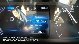 Tata Nexon EV 320km predicted range in a rally makes you think if you really know your electric car