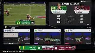 CFB 26 user dynasty season 1 OREGON vs south carolina