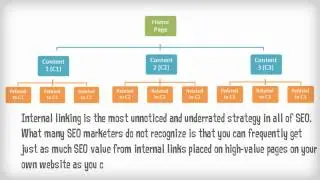 SEO Tools To Create Better Internal Links