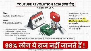 YouTube Algorithm Ka Naya Rule 🤫 Jo Sirf TOP 2% Creators Ko Pata Hai!