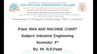 MAN AND MACHINE CHART IE CH 2