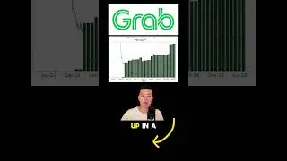 Why Is Everyone Buying Grab Stock Right Now?