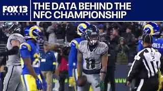The data behind the NFC championship game | FOX 13 Seattle