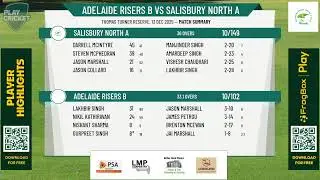 Adelaide Risers B v Salisbury North A