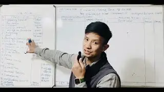 Classified Income Statement & Balance sheet Under NFRS || Class 11, Class 12, BBS 1st Year, CA ||