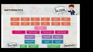MSP Parent information